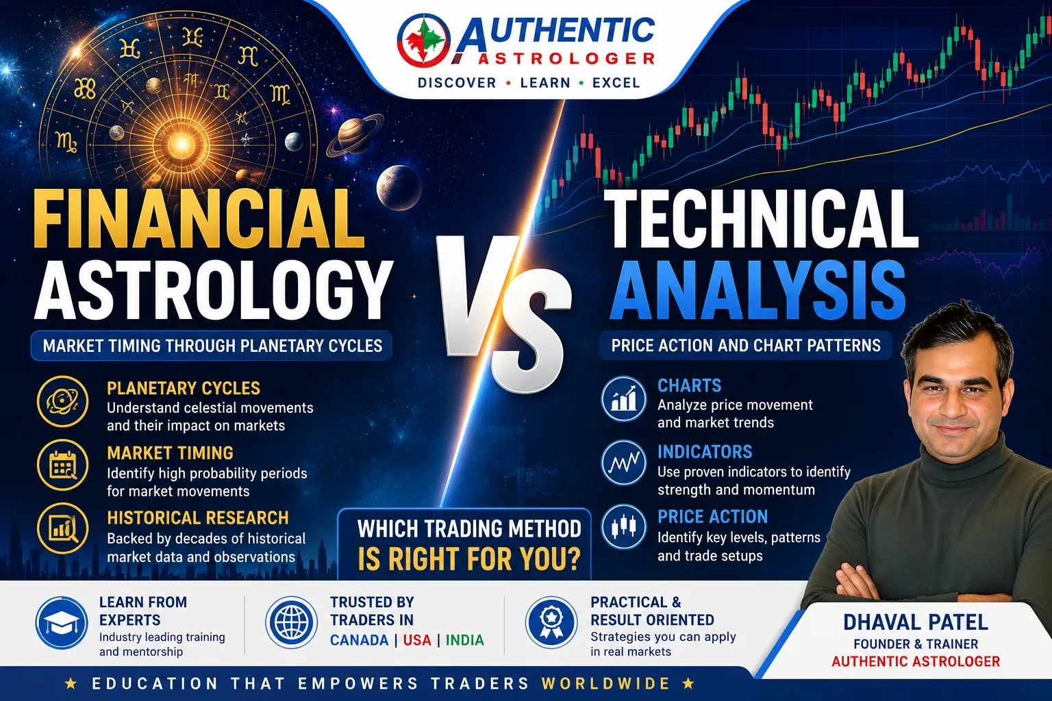Financial Astrology vs Technical Analysis: Which Trading Method Works Better?